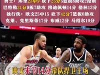 haha体育官方-浓眉击败老对手恒大，晋级之路一路高歌！
