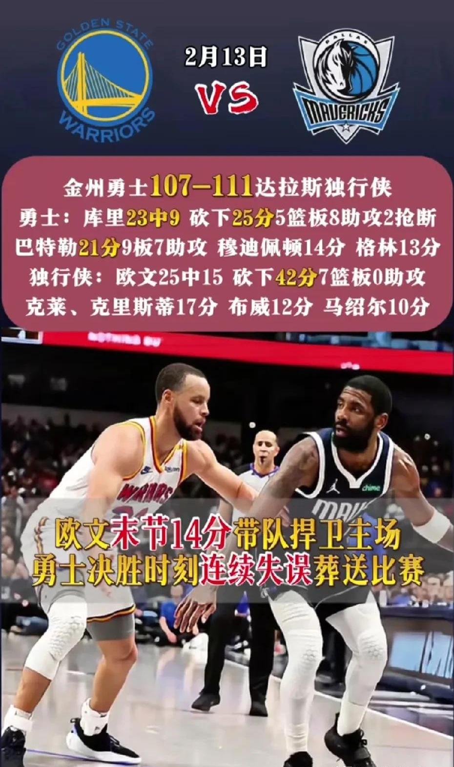 浓眉击败老对手恒大，晋级之路一路高歌！